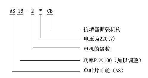 AS、AV型潛水式排污泵