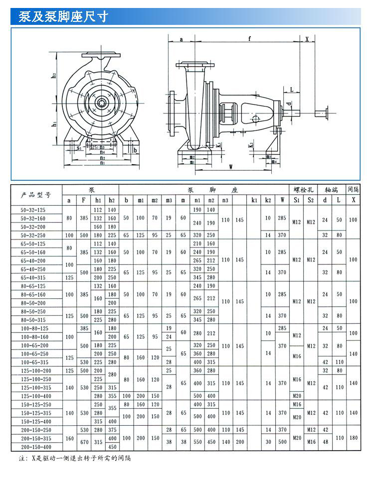 IS、IR型臥式單級單吸清水離心泵
