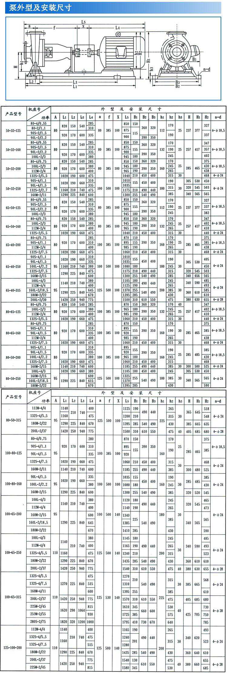 IS、IR型臥式單級單吸清水離心泵